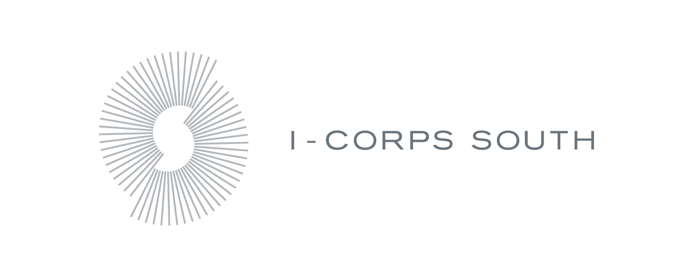 i corps